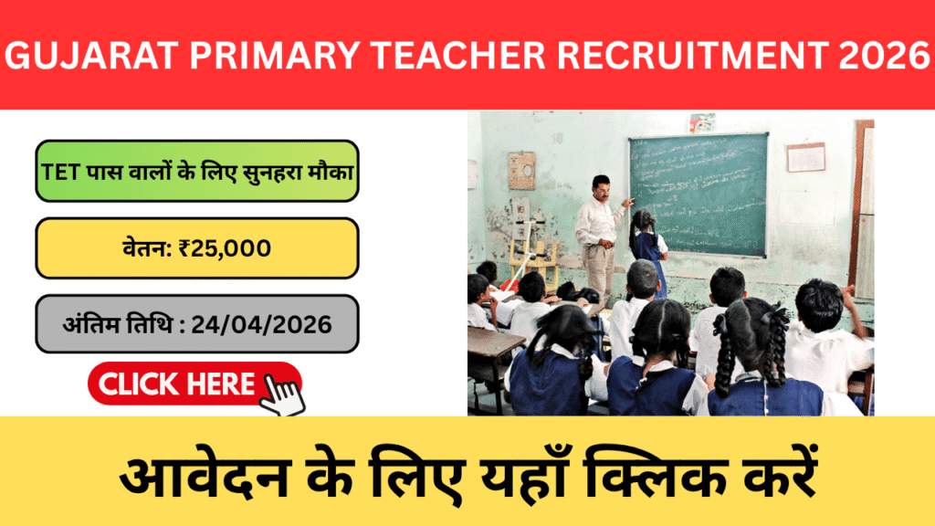 Gujarat Primary Teacher Recruitment 2026