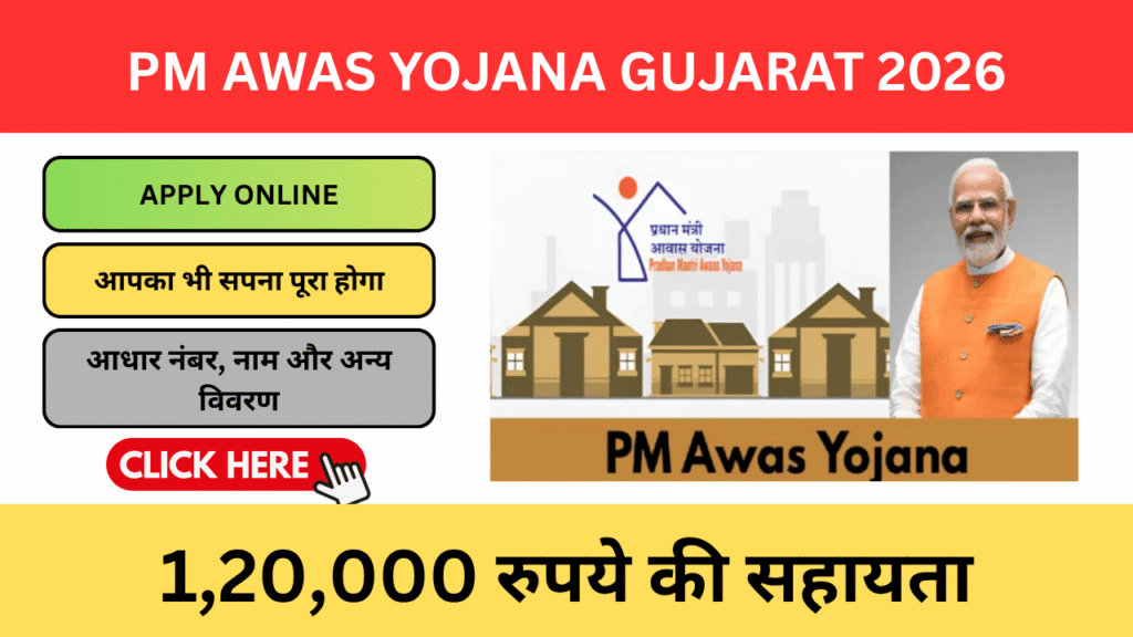PM Awas Yojana Gujarat 2026