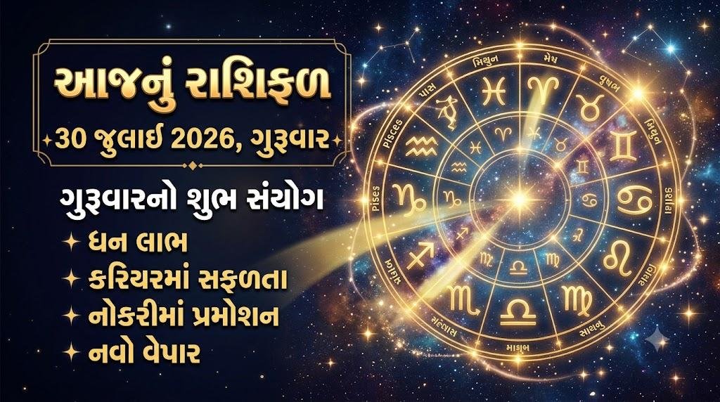 આજનું રાશિફળ, 30 જુલાઈ 2026: ગુરુવારનો શુભ સંયોગ, આ 4 રાશિના જાતકોને ધન લાભ અને કરિયરમાં સફળતાના યોગ, જાણો તમારું રાશિફળ અહીં daily