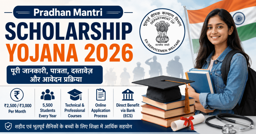 Pradhan Mantri Scholarship Yojana 2026