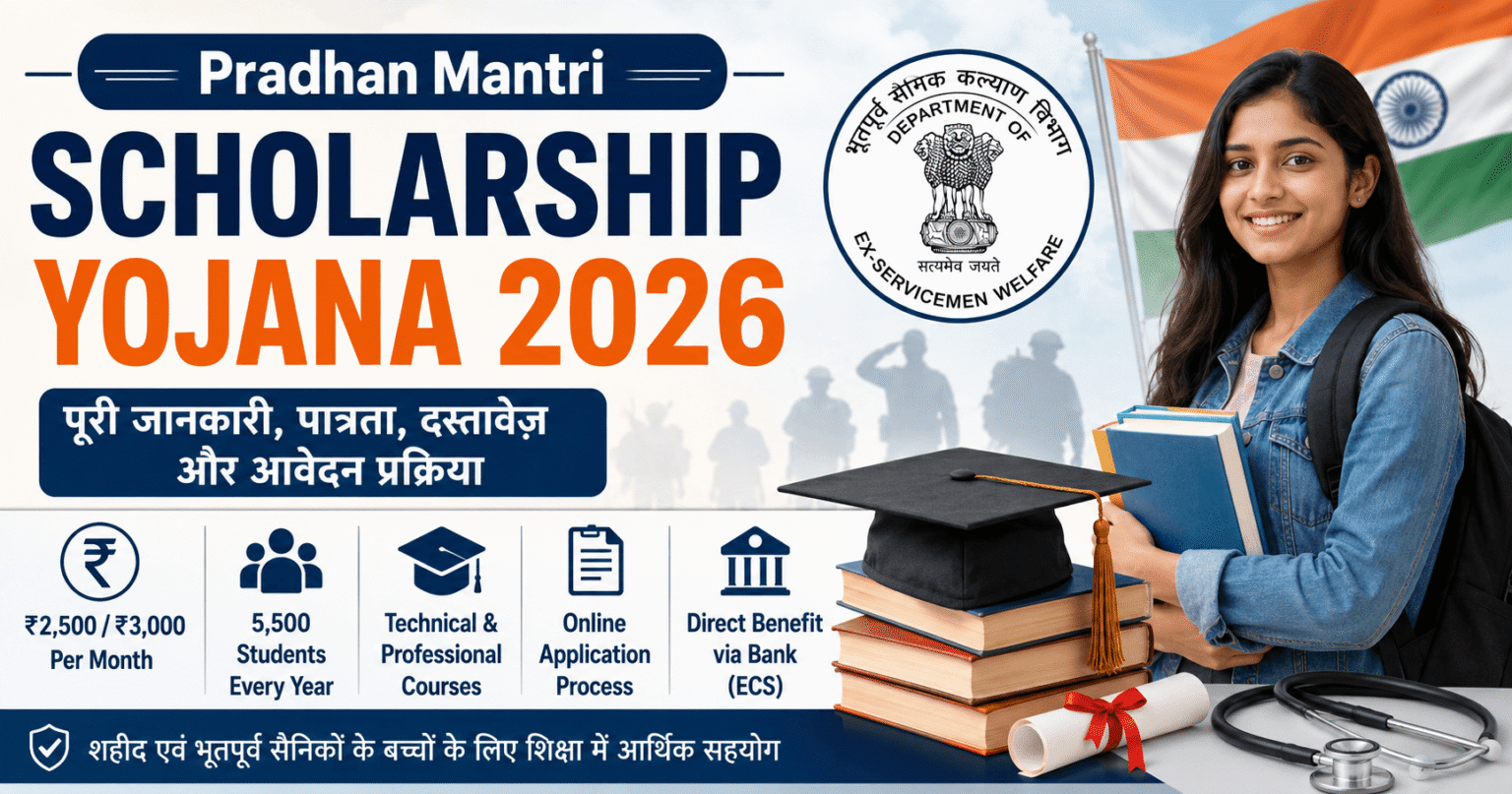 Pradhan Mantri Scholarship Yojana 2026: पूरी जानकारी, पात्रता, दस्तावेज़ और आवेदन प्रक्रिया Pradhan Mantri Scholarship Yojana 2026